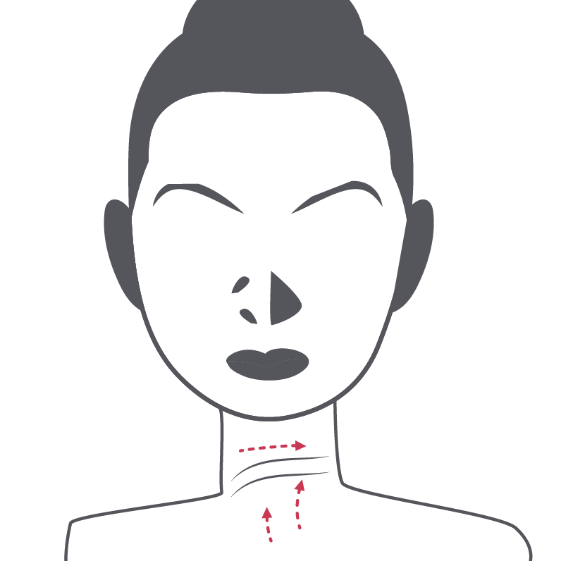 Neck Rejuvenation
